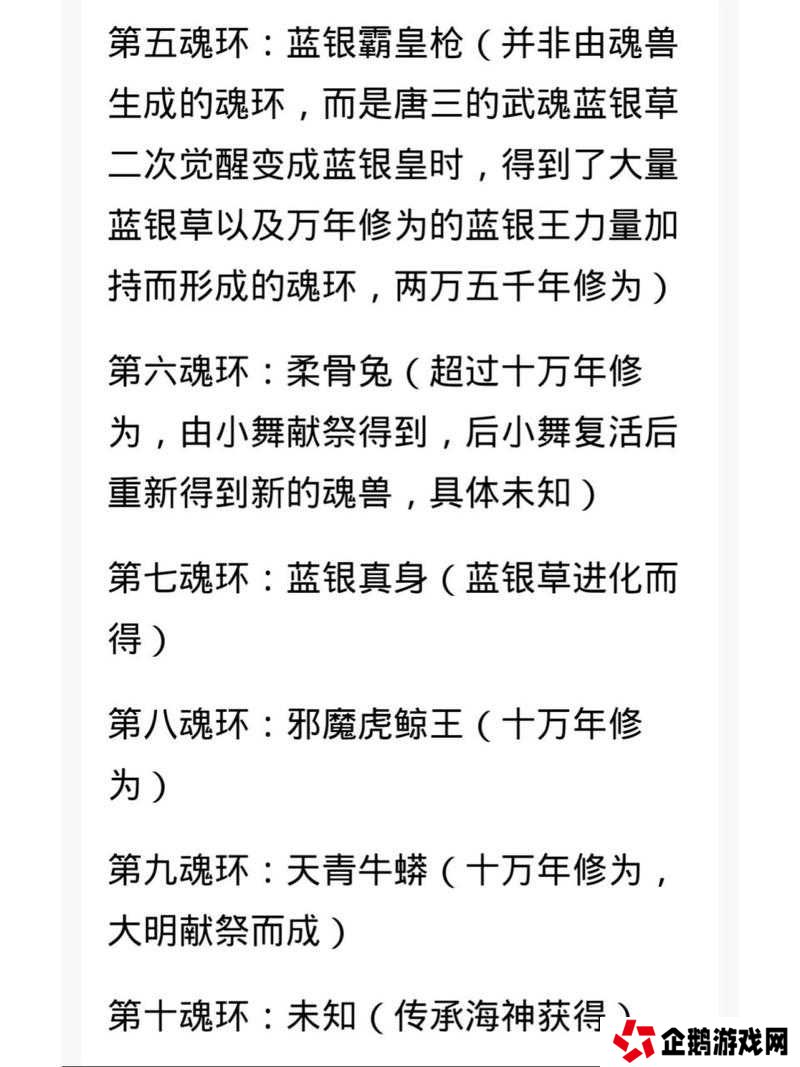 斗罗大陆S级魂灵分解必看5大稀有材料、魂环及道具获取全解析