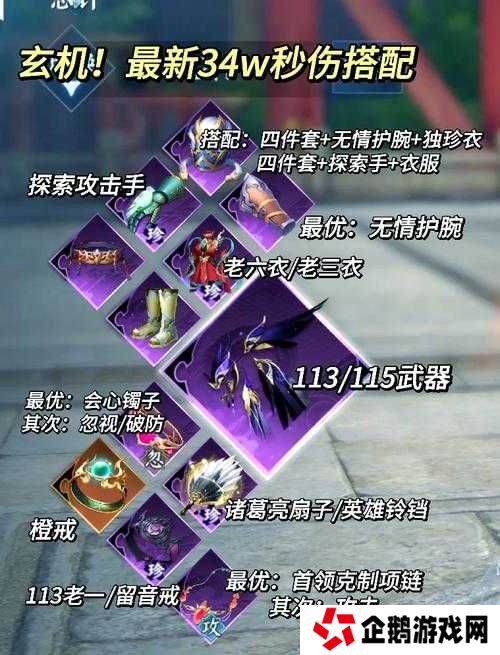 神都夜行录九首羽蛇必看攻略!怒刷技巧让你血战到底稳拿奖励