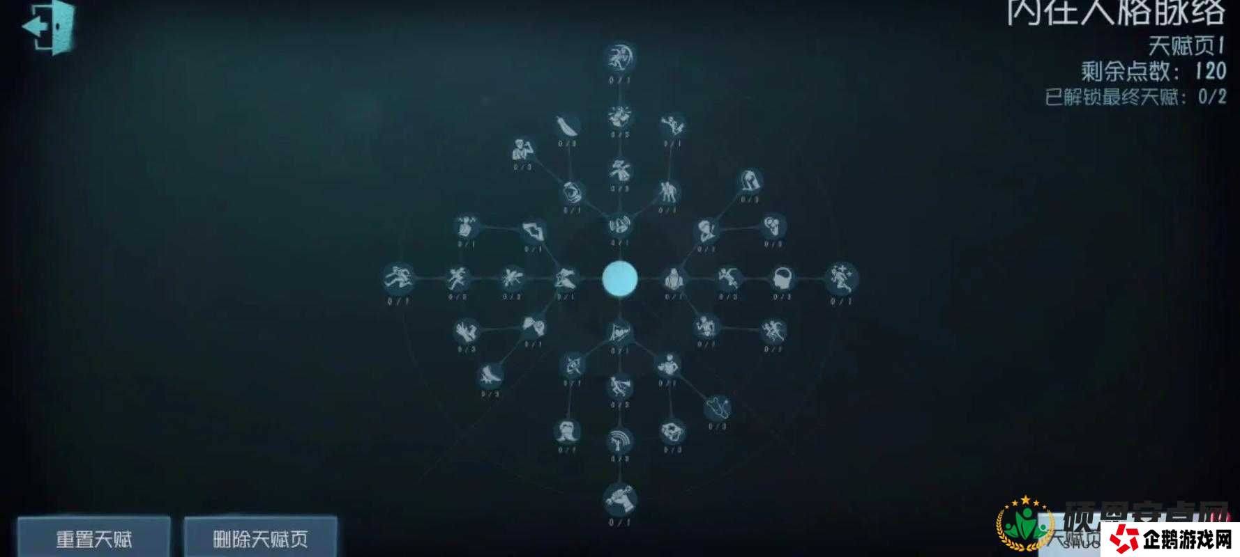 第五人格酿酒师天赋加点全攻略:5大核心技能与3种实用方案解析