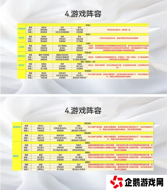 荒野国度攻略大全   保姆级对战心得图片14