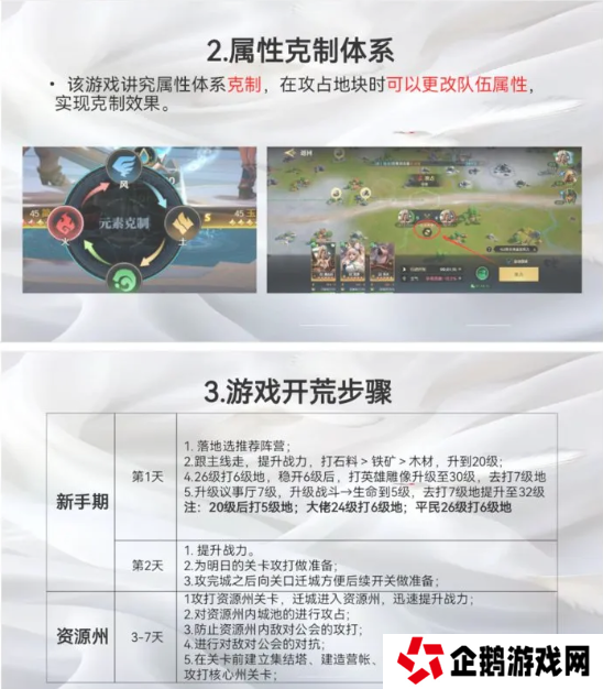 荒野国度攻略大全   保姆级对战心得图片13
