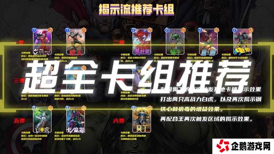 2021年漫威对决最强卡组搭配有哪些值得推荐的策略与组合?