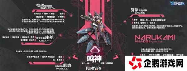 解限机哪个机甲厉害   最强机甲推荐图片4