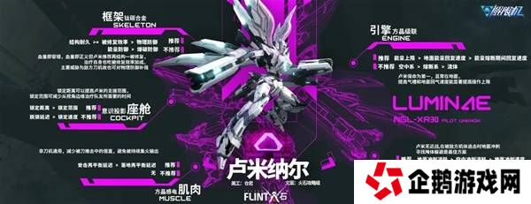 解限机哪个机甲厉害   最强机甲推荐图片1
