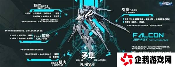 解限机哪个机甲厉害   最强机甲推荐图片3