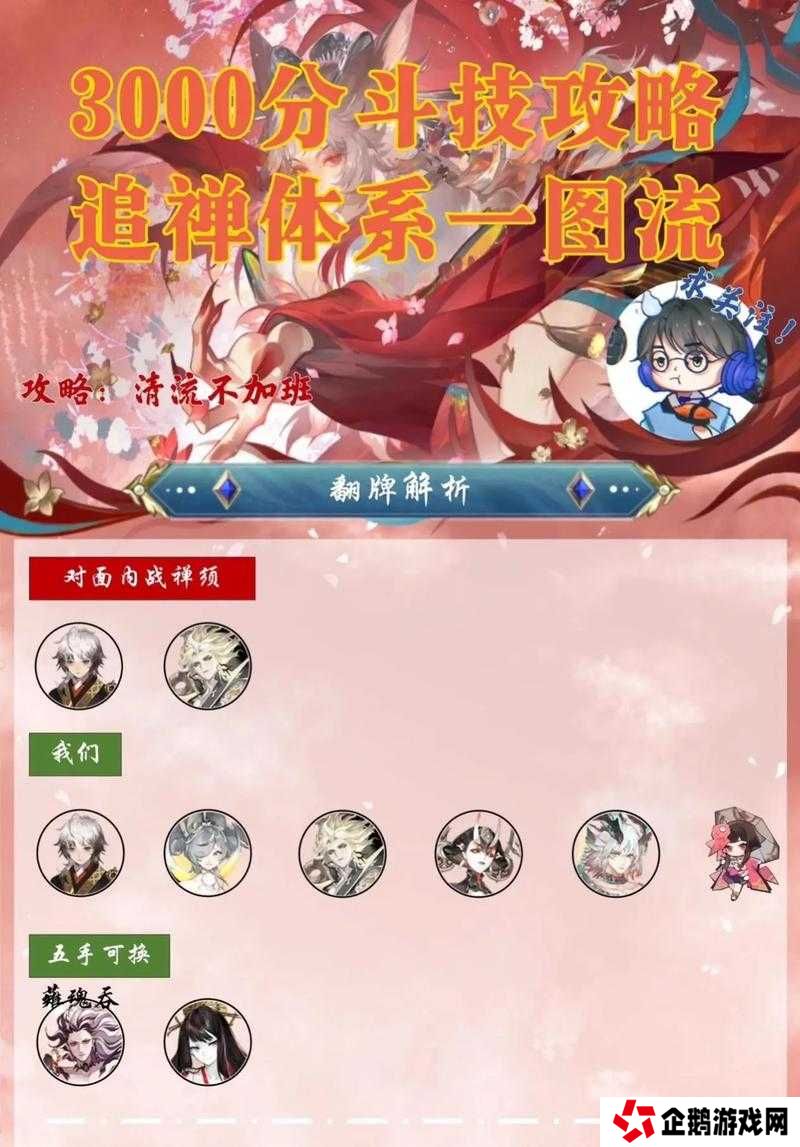 山海镜花灵曜阁运筹帷幄保姆级攻略!零失误阵容+必看技巧轻松闭眼过