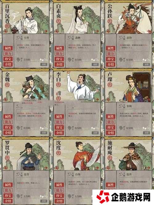 江南百景图理财角色必看!3分钟教你轻松拥有富可敌国的经济天团