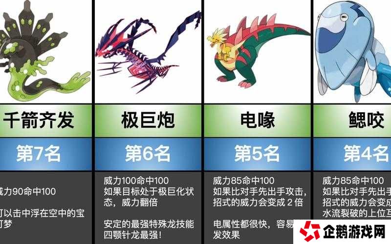 宝可梦剑盾特攻性格全收录:精准培养+实战搭配,挑战极限输出的终极指南