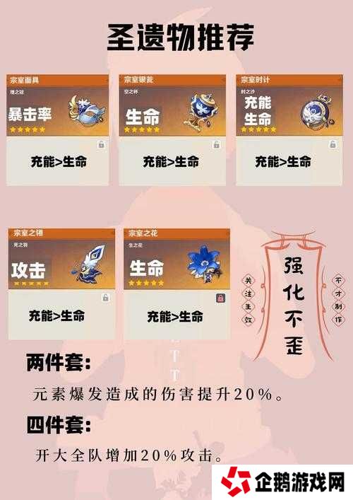 原神班尼特邀约任务选项详解攻略及玩法革命预测