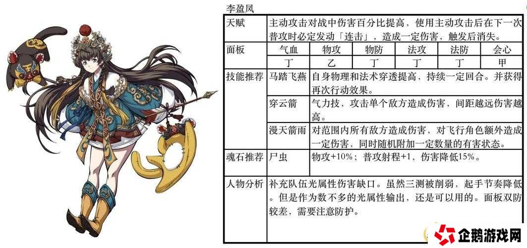天地劫幽城再临各类辅助盘点介绍