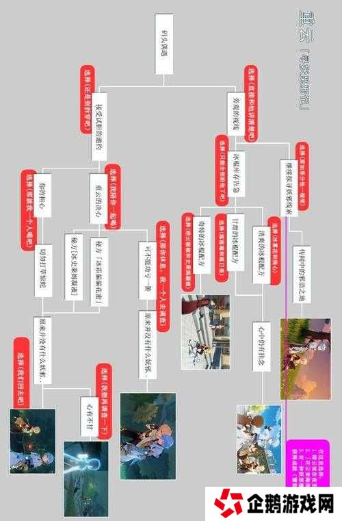 如何完美攻略原神手游女仆与芭芭拉邀约事件，答案揭晓悬念重重？