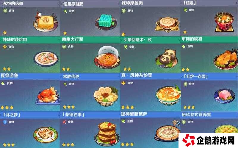 原神审判的晚宴如何回复大量HP？解锁专属食谱方法揭秘！
