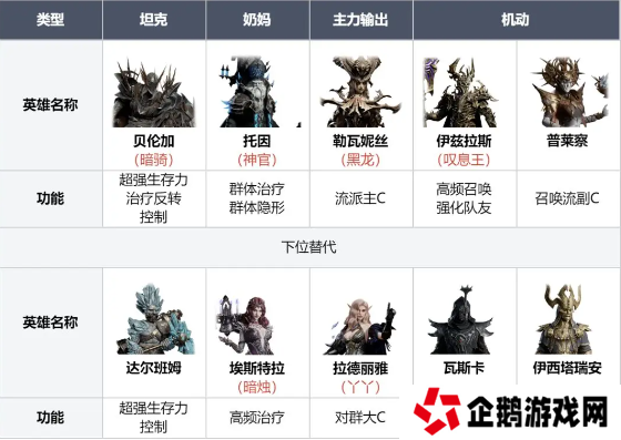 龙息神寂寒霜