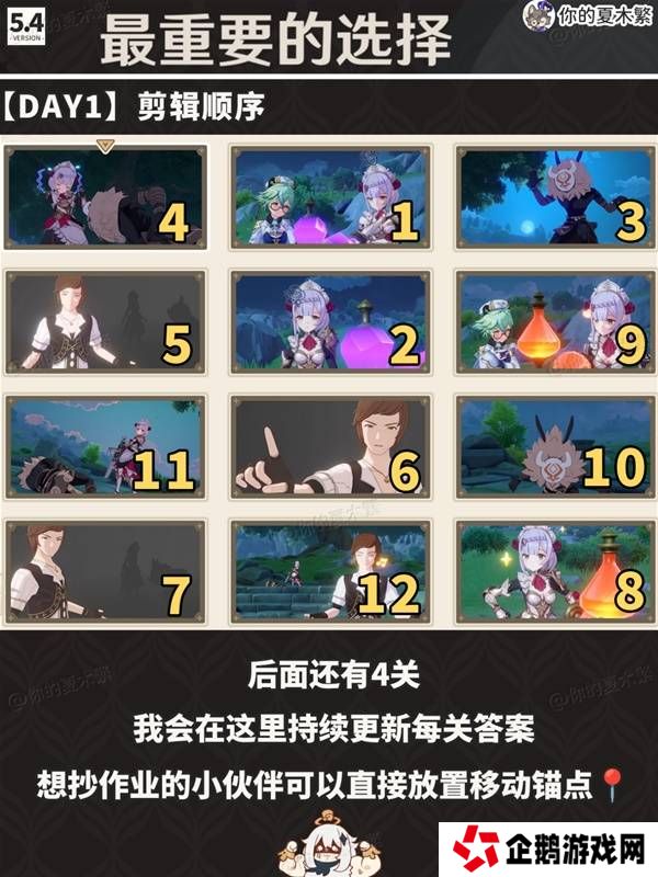原神剪影辑帧攻略大全   剪影辑帧每一天通关攻略图片1