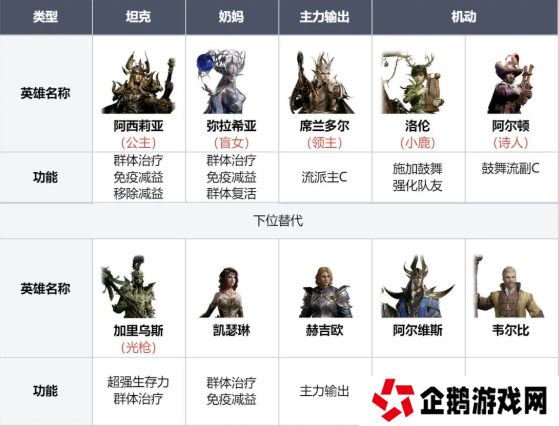 龙息神寂寒霜