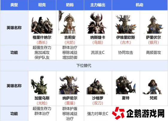 龙息神寂寒霜