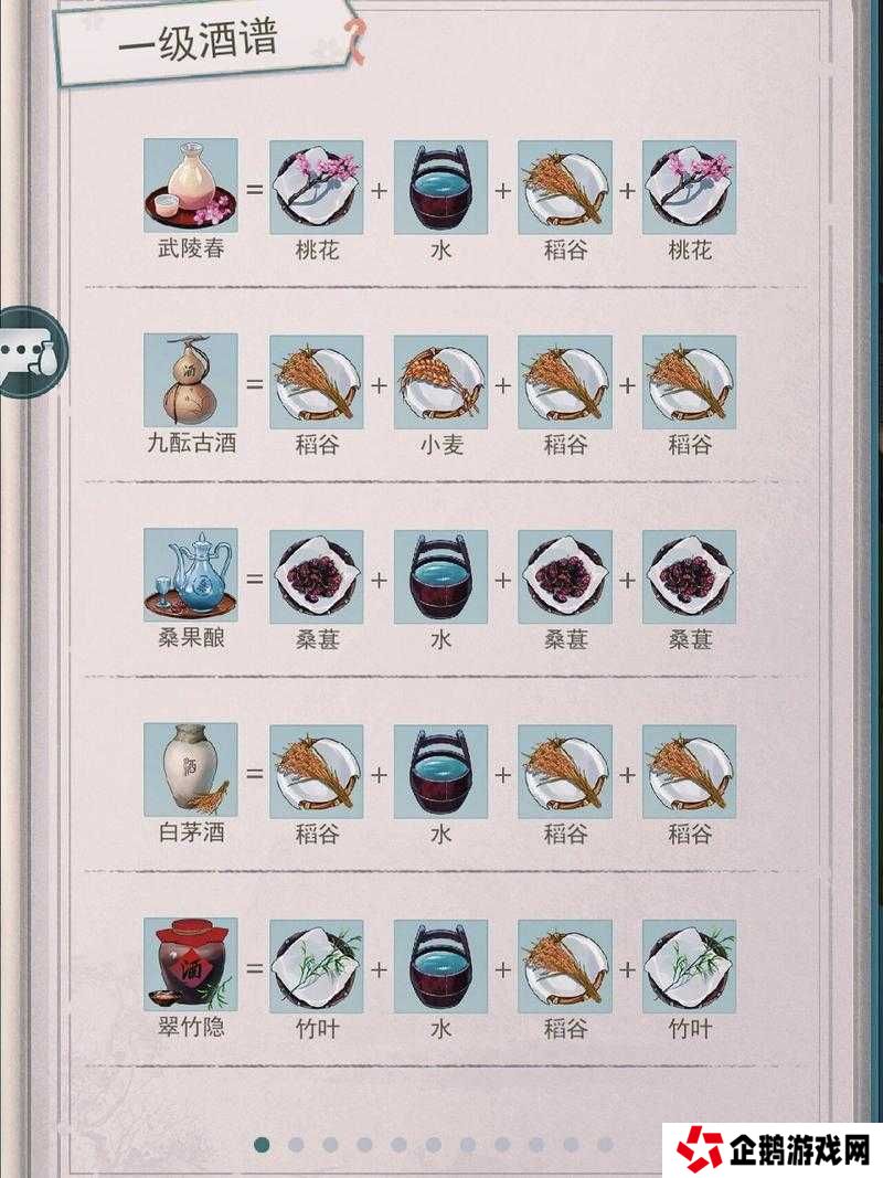 江湖悠悠杏花酒配方全解析：揭秘制作所需的5大核心材料与3种古法酿造关键步骤