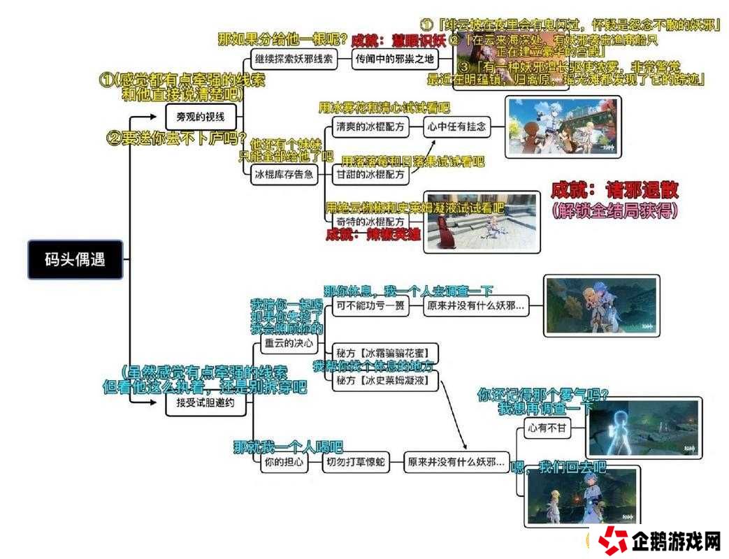 原神重云邀约如何选择才能解锁全结局？未来玩法将有何革命性变化？