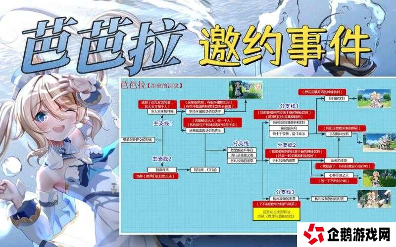 原神芭芭拉邀约任务如何完美达成？选项攻略流程揭秘！