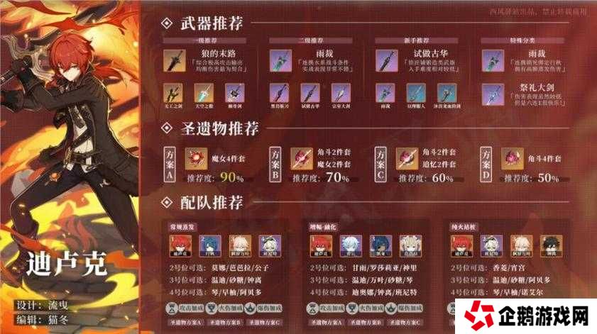 原神四星武器风花之颂强度究竟如何？能否在众多弓类中脱颖而出？