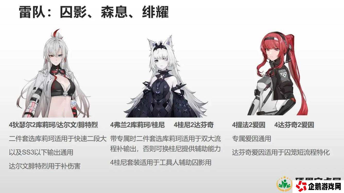 战双帕弥什第二期矿区满奖励究竟如何达成？攻略揭秘！